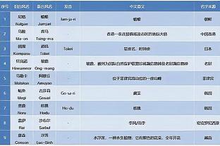 188金宝搏欢迎您截图4