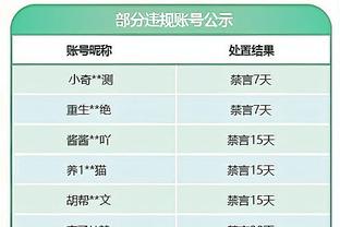 莫耶斯：阿尔特塔时刻都思考着足球，他在阿森纳的工作很出色